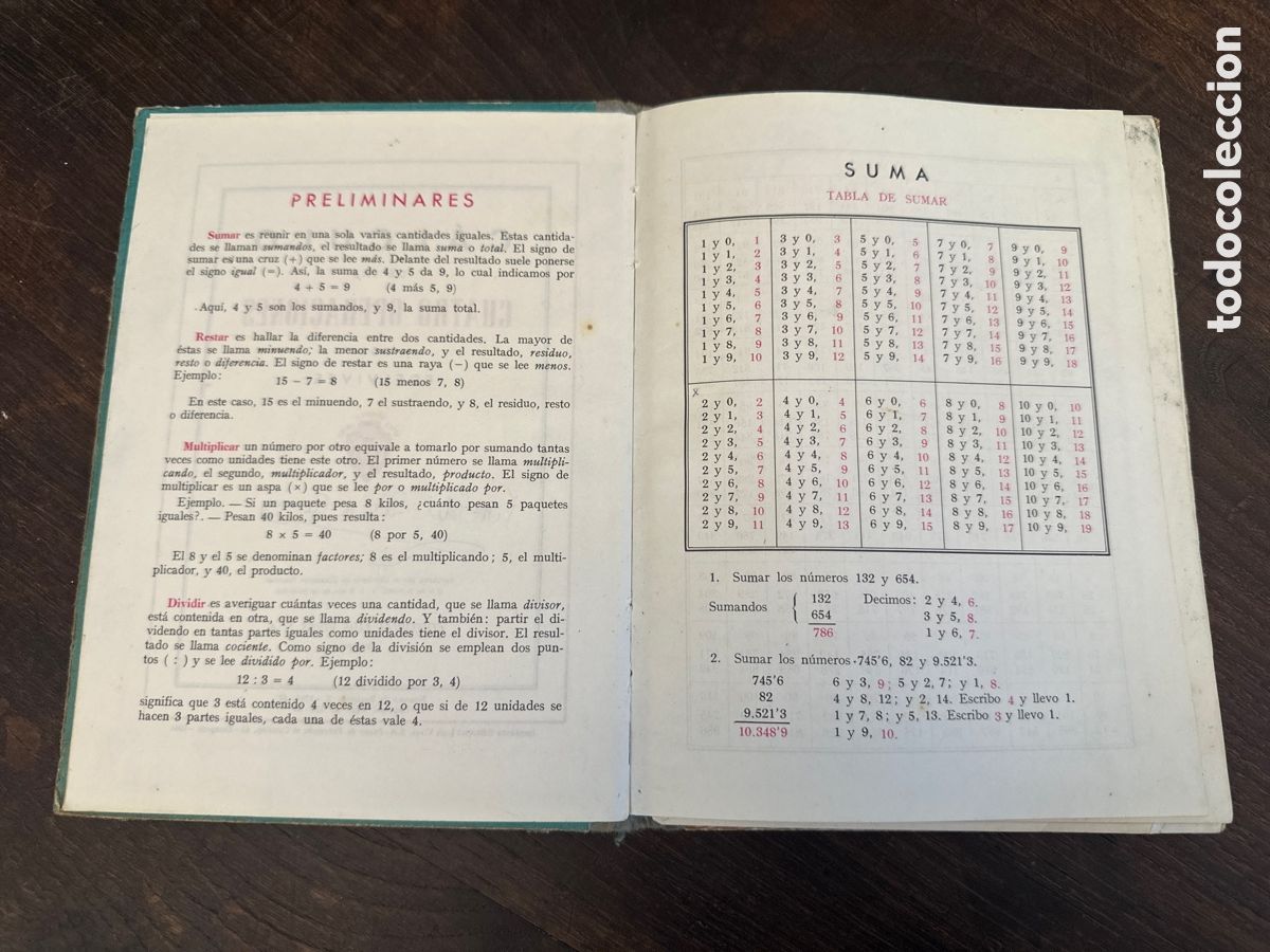 Libros de segunda mano: C&Aacute;LCULO. LUIS VIVES 1962 - Foto 4