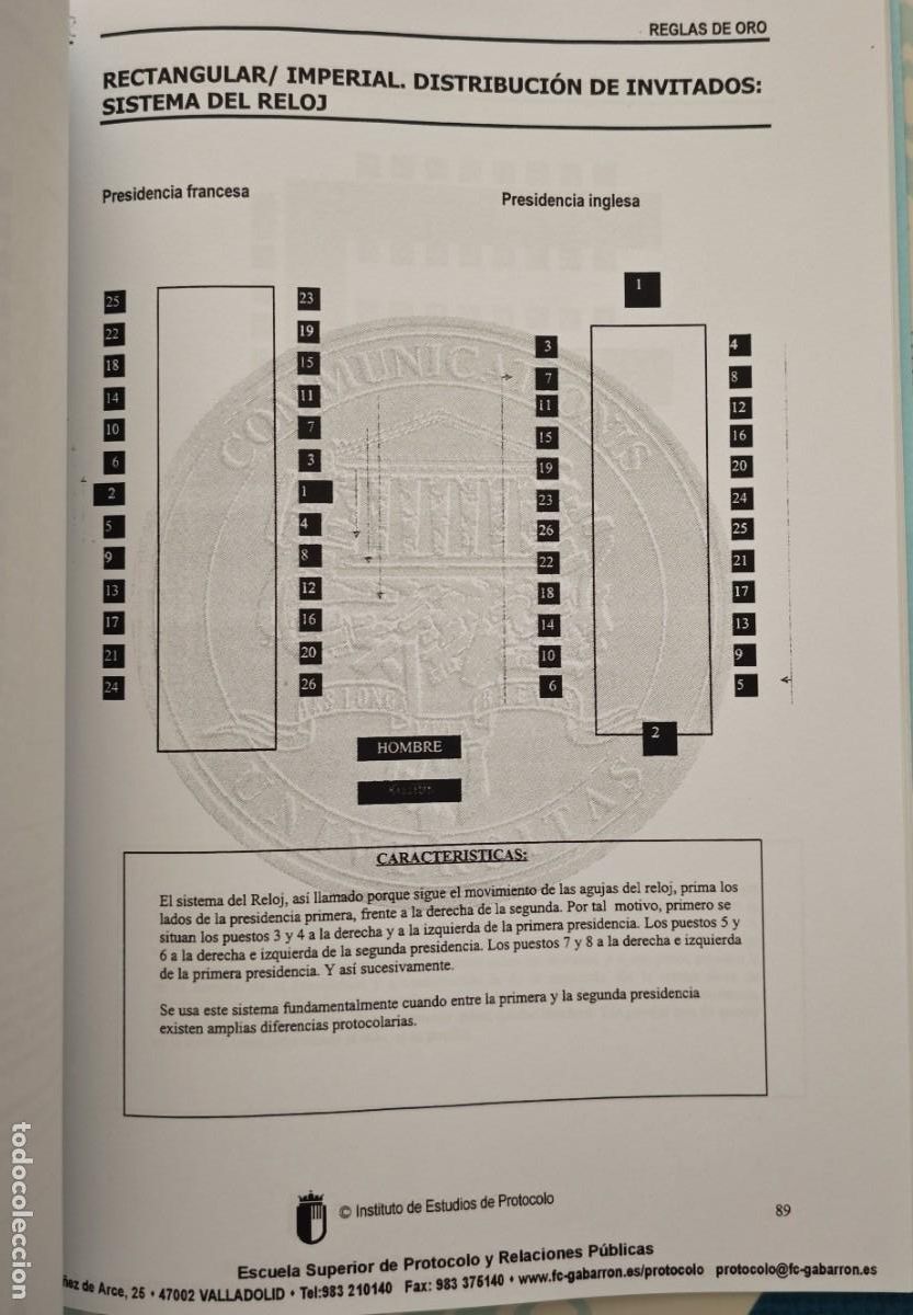 Libros de segunda mano: PROTOCOLO - Escuela superior de protocolo - Foto 5