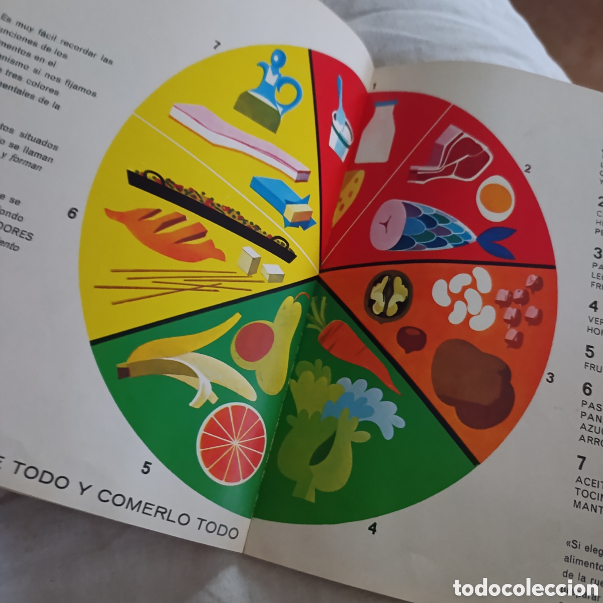 Libros de segunda mano: CARTILLA ESCOLAR DE ALIMENTACION,1973 - Foto 2