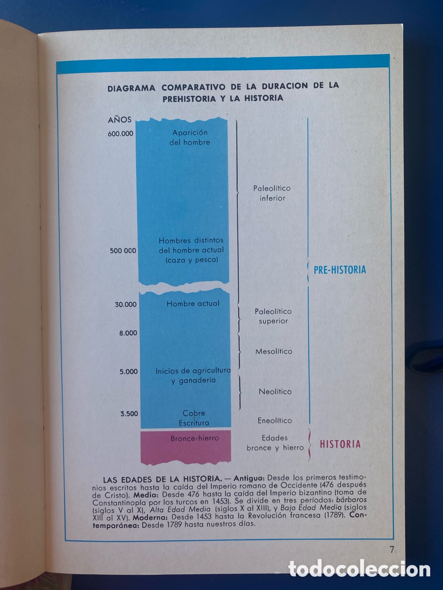 Libros de segunda mano: Biblioteca Pr&aacute;ctica del Estudiante (2 libros) - Foto 11