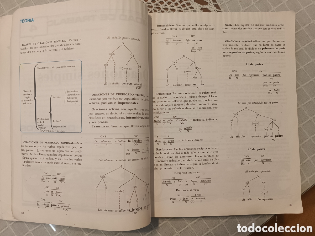 Libros de segunda mano: Lengua Castellana 7 EGB - Foto 9