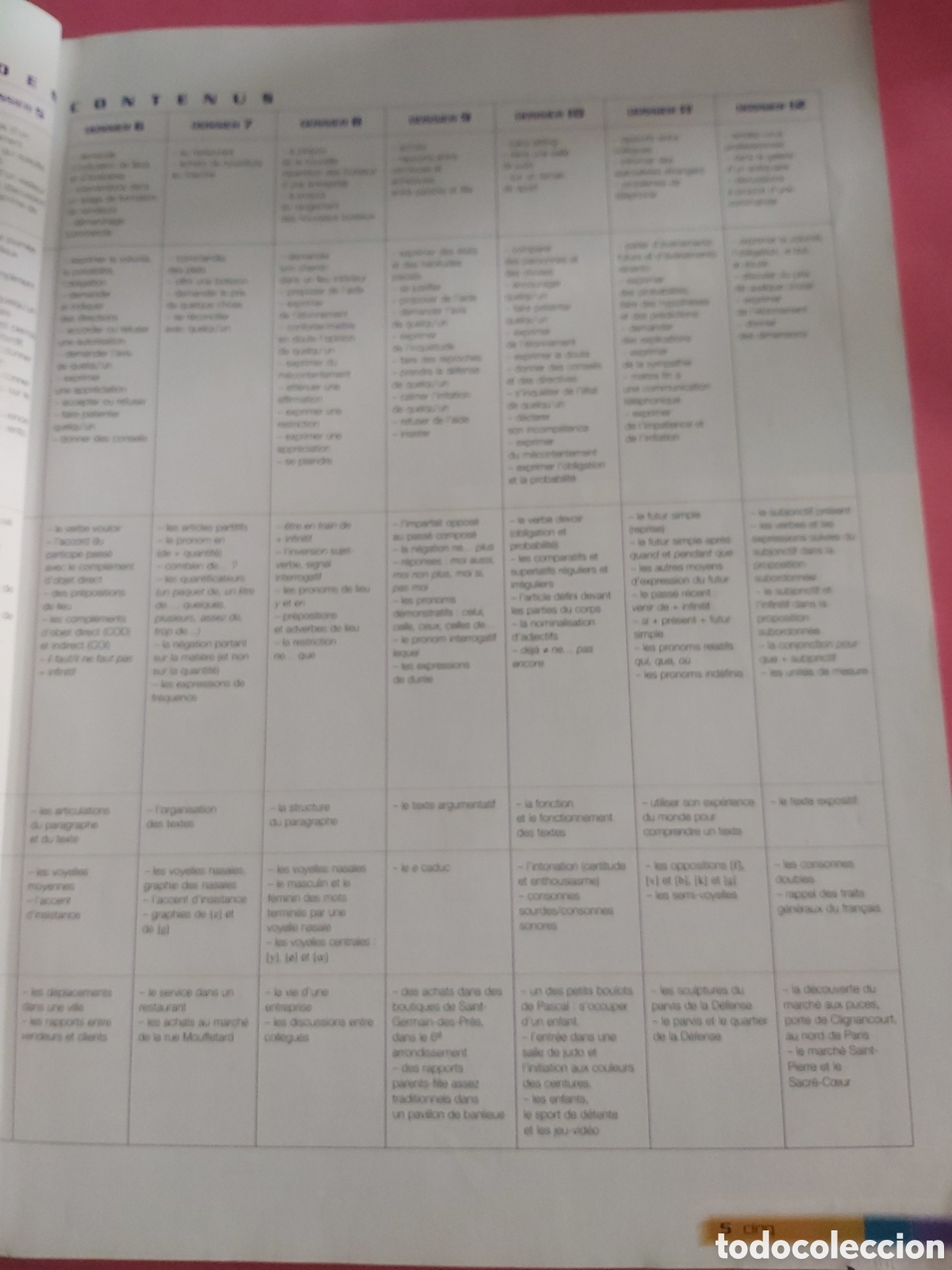 Libros de segunda mano: REFLETS METHODE DE FRANCAIS 1 HACHETTE LIVRE GUY CAPELLE FRANC&Eacute;S - Foto 6