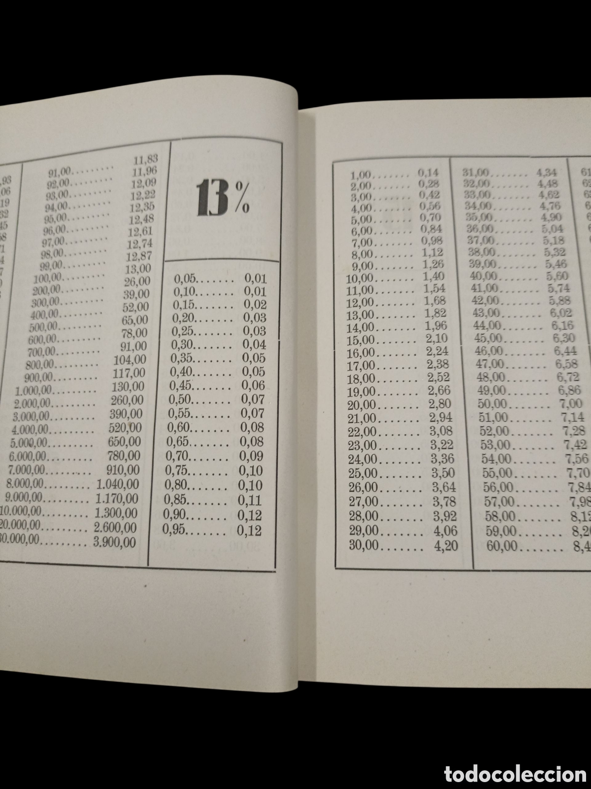 Libros de segunda mano: Libro de clase valoraci&oacute;n de facturas 1944 - Foto 3