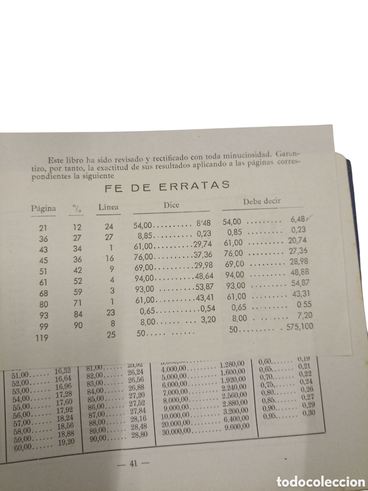 Libros de segunda mano: Libro de clase valoraci&oacute;n de facturas 1944 - Foto 4