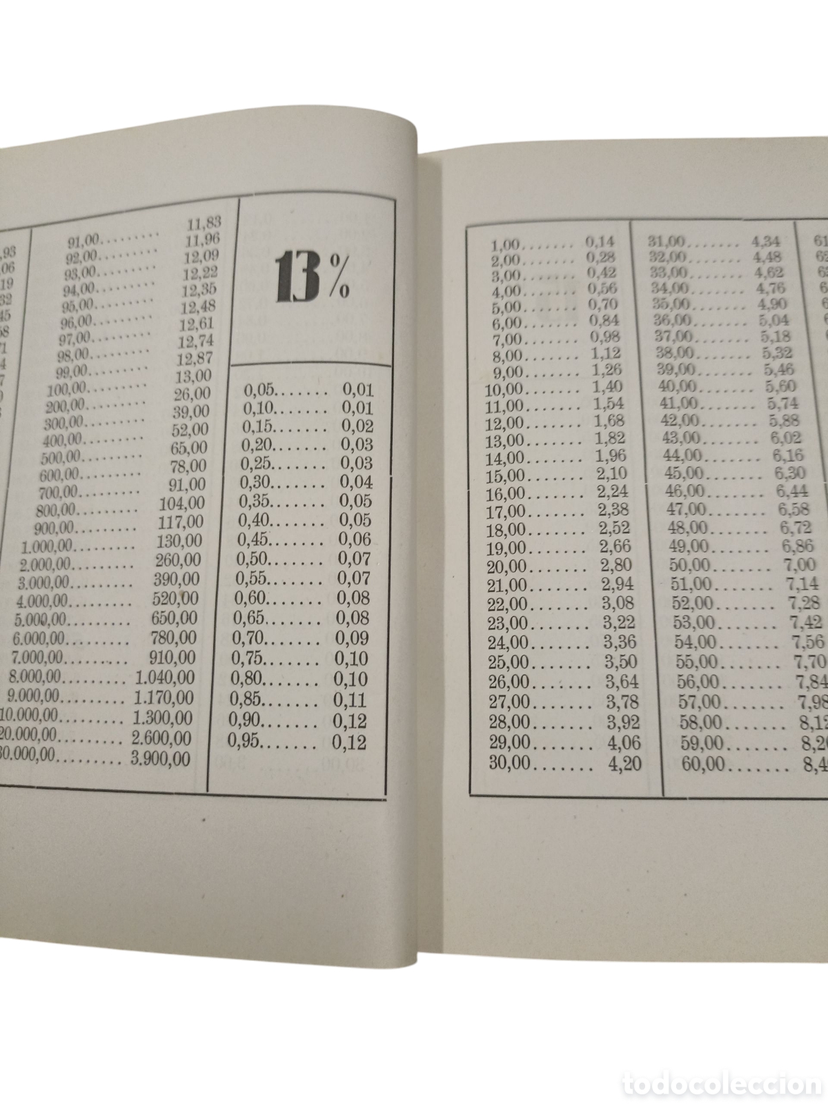 Libros de segunda mano: Libro de clase valoraci&oacute;n de facturas 1944 - Foto 5