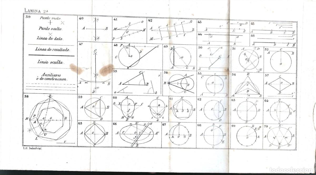 Libros de segunda mano: ELEMENTOS DE GEOMETR&Iacute;A .GIR&Oacute; Y MIR&Oacute; 1886 - Foto 5