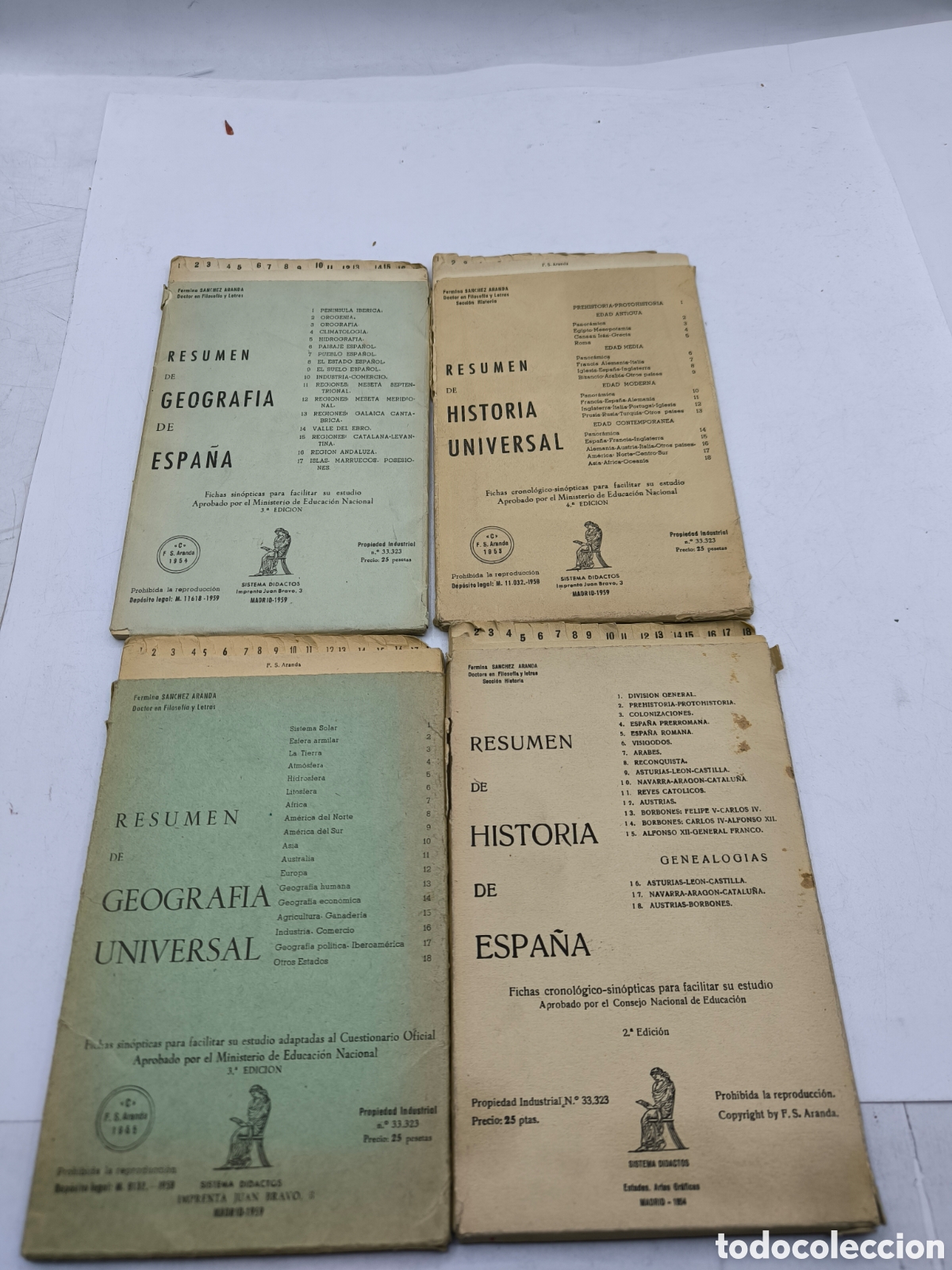 Second hand books: Res&uacute;menes de estudio a&ntilde;os 50