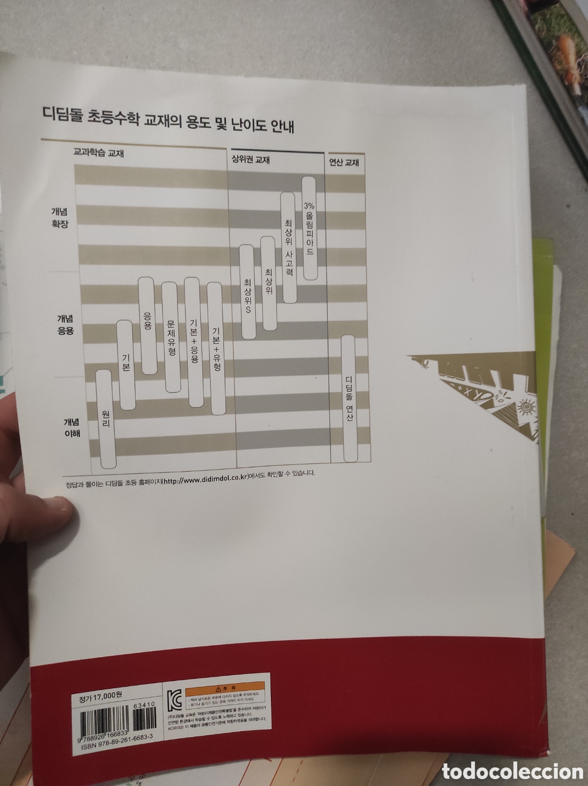 Libros de segunda mano: Lote de 5 Libros de Texto Ciencias + Ejercicios (Coreano) - Foto 14