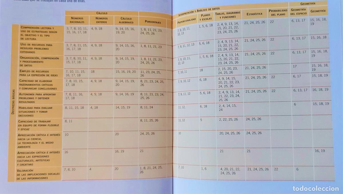 Libros de segunda mano: MATEM&Aacute;TICAS PARA LA VIDA - 2&ordm; ESO - SM - Foto 5