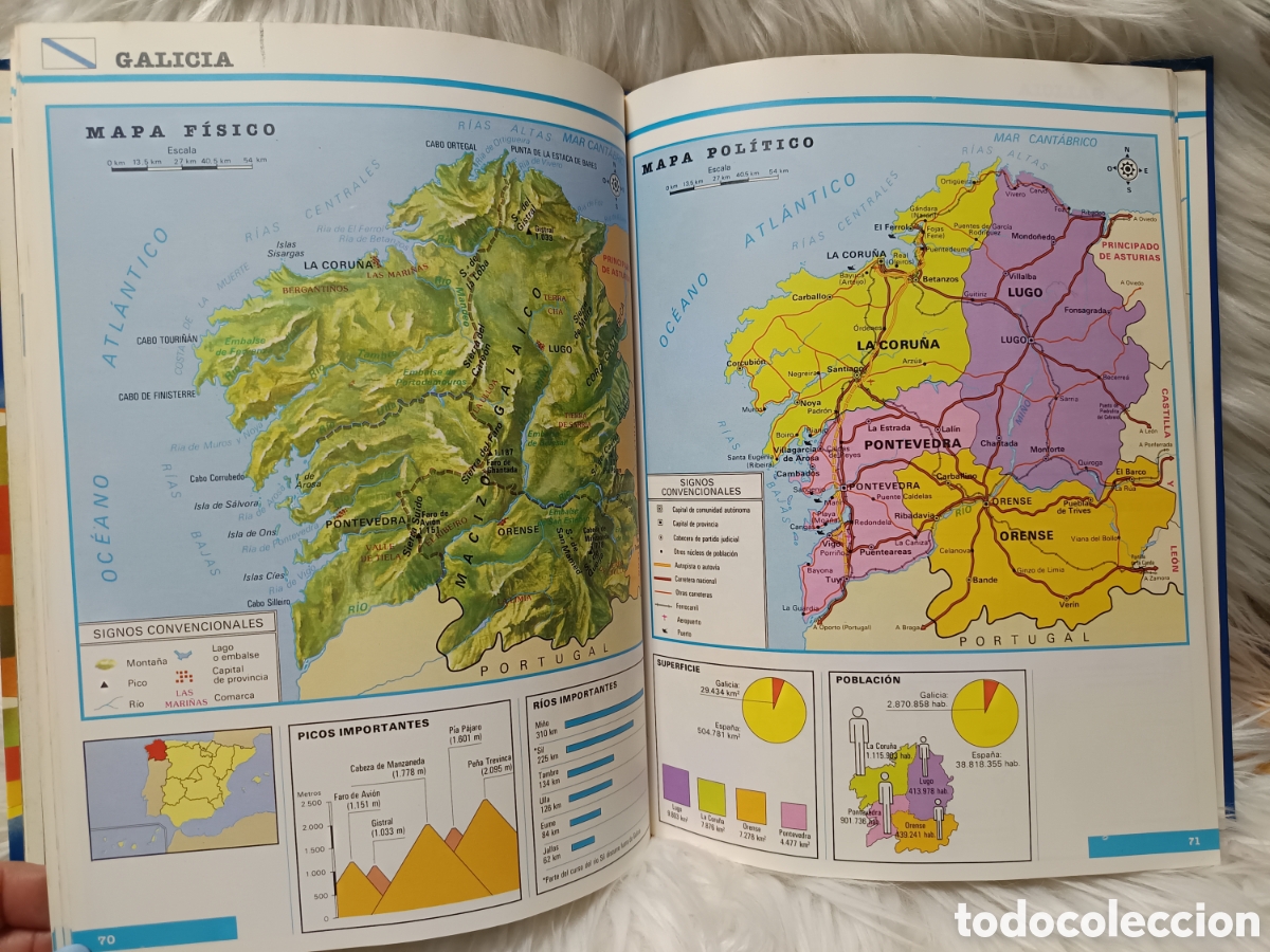 Libros de segunda mano: ATLAS BASICO DE SANTILLANA - 1986 - Foto 7