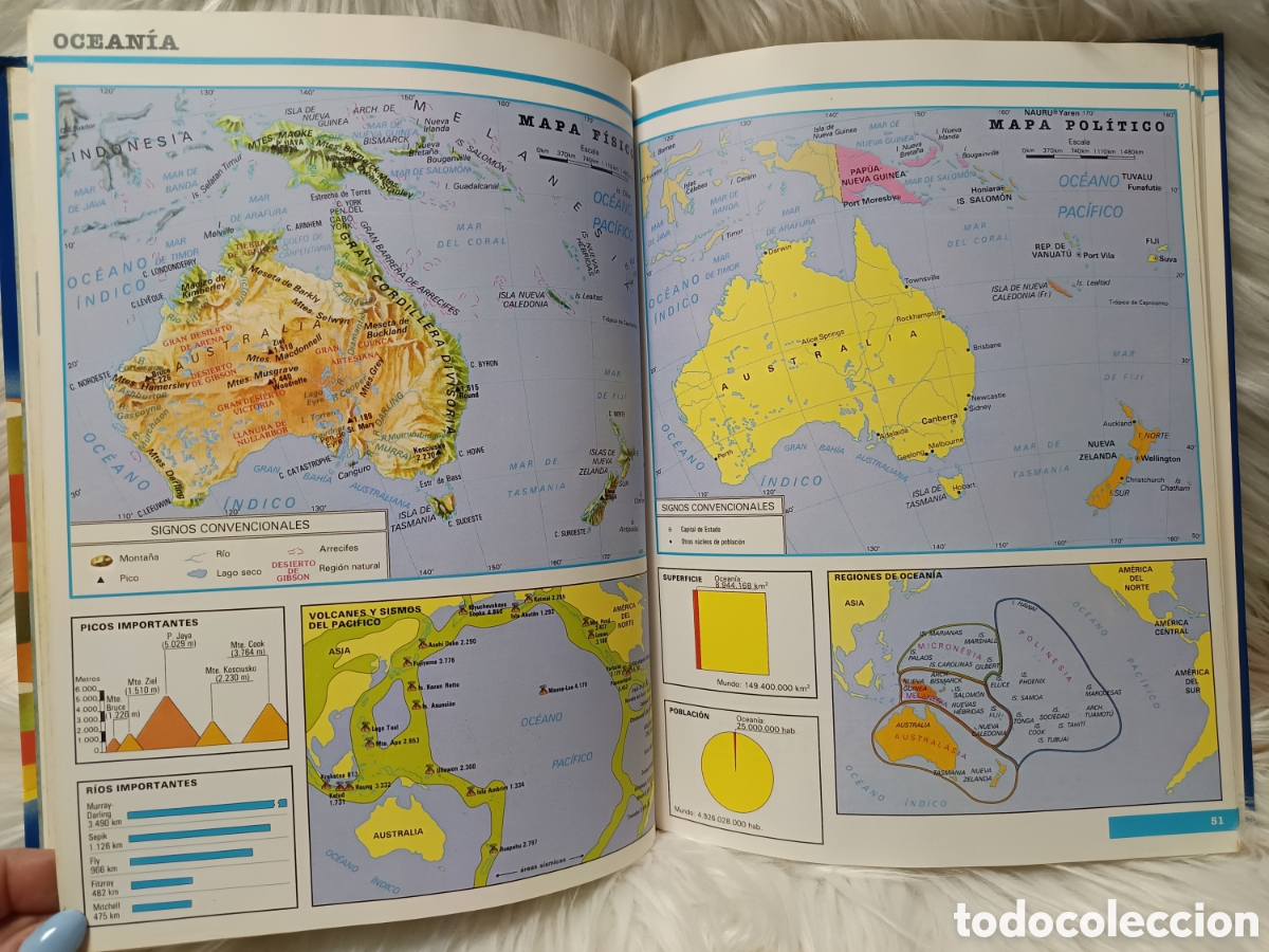 Libros de segunda mano: ATLAS BASICO DE SANTILLANA - 1986 - Foto 8