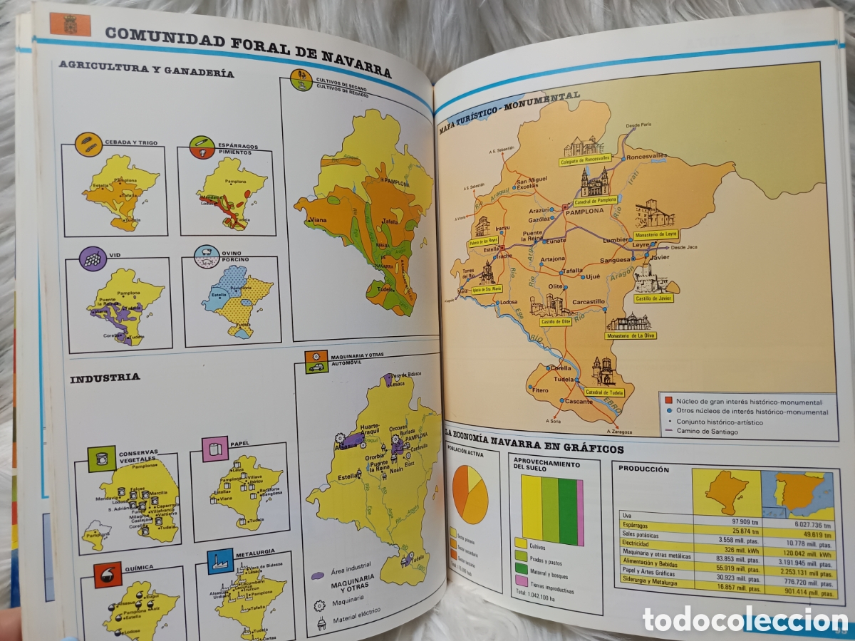 Libros de segunda mano: ATLAS BASICO DE SANTILLANA - 1986 - Foto 9