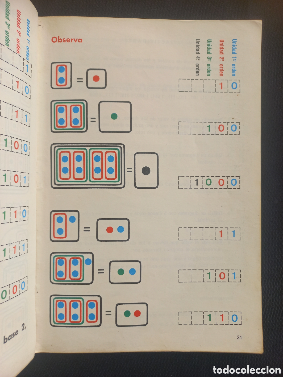 Libros de segunda mano: Matem&aacute;ticas 2. Libro de texto a&ntilde;os 70 - Foto 4