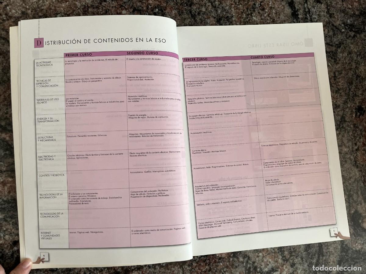 Libros de segunda mano: Pack Tecnolog&iacute;a 1-4 ESO Anaya + CD Extra - Foto 18