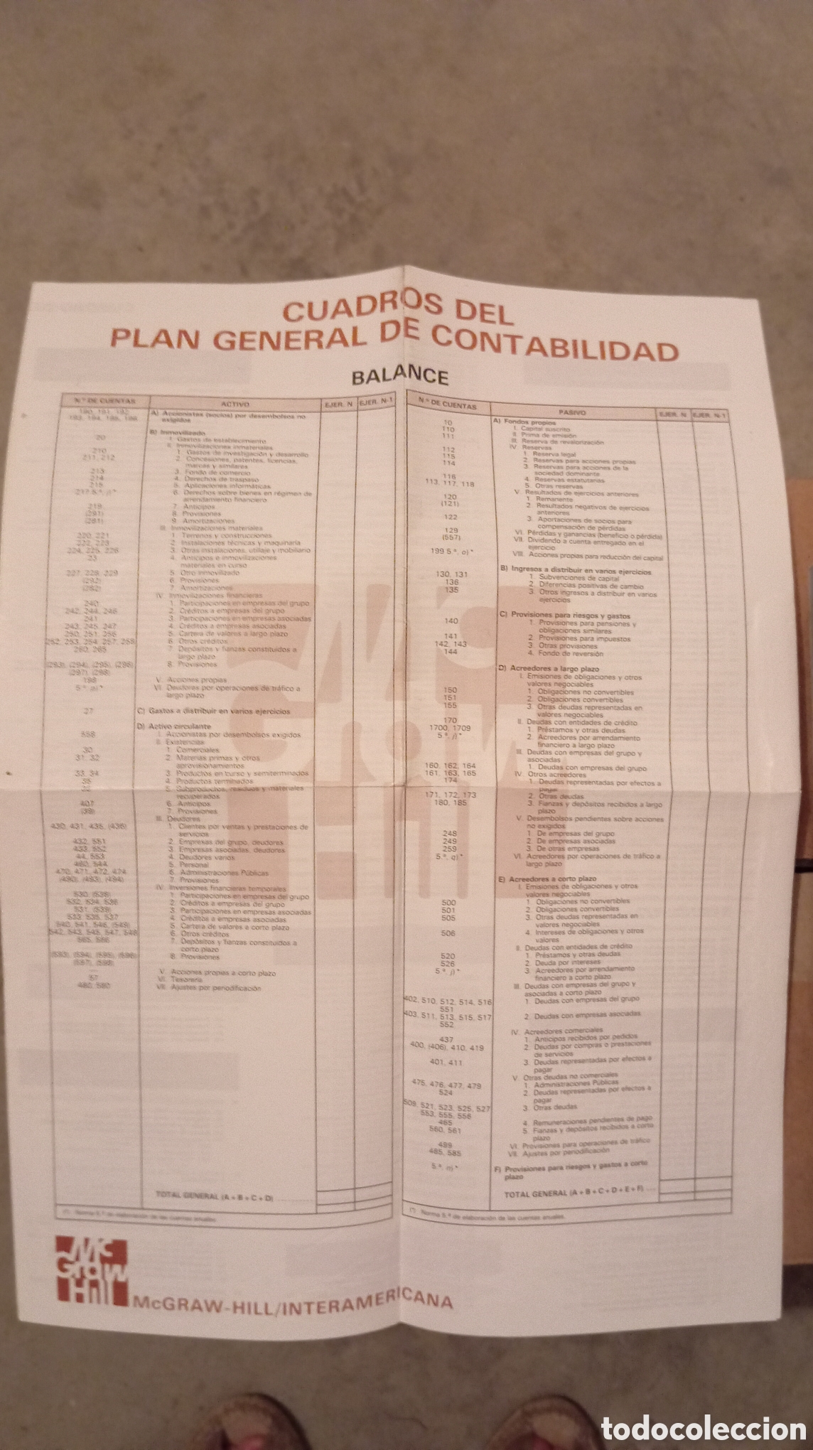 Libros de segunda mano: Plan General de Contabilidad 1991 - Foto 2