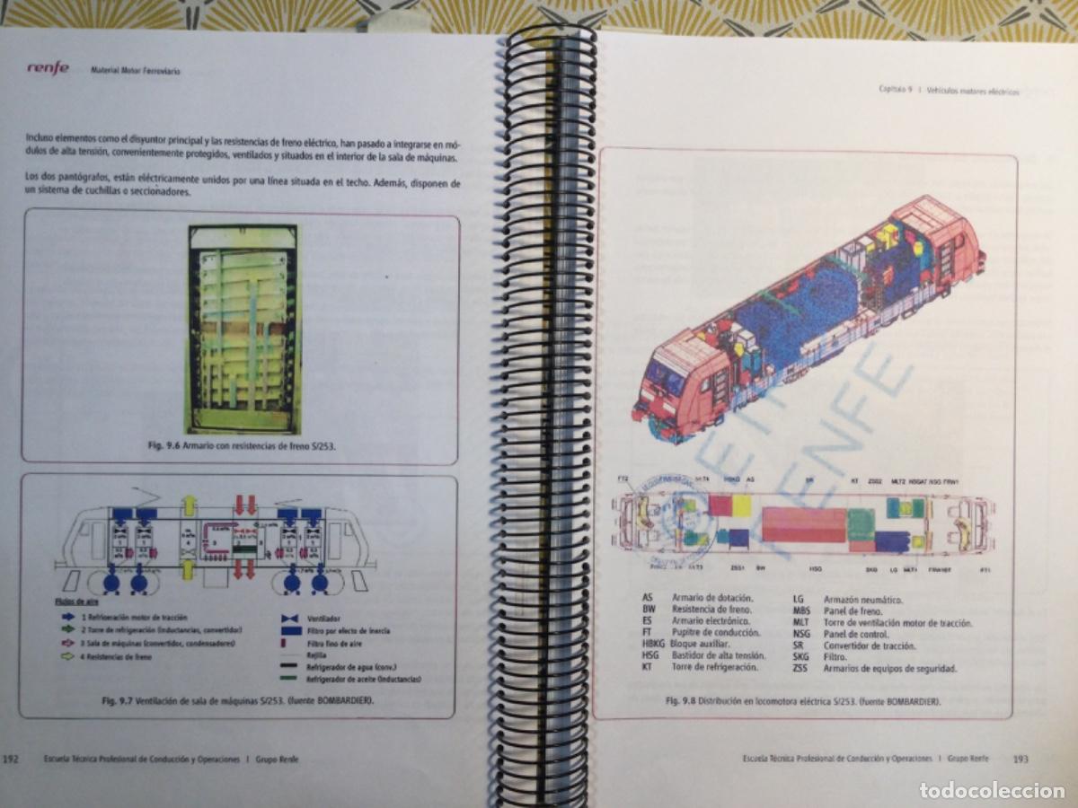 Libros de segunda mano: RENFE MATERIAL MOTOR FERROVIARIO - Foto 9