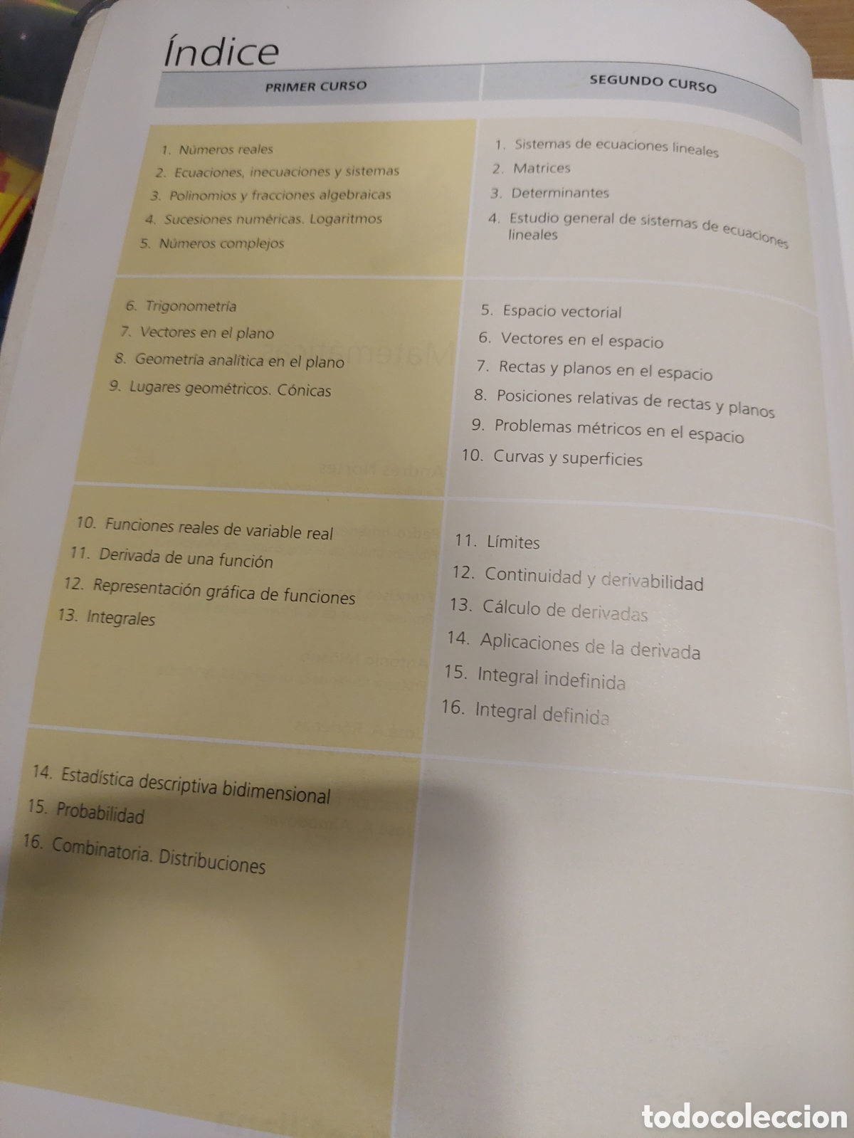 Libros de segunda mano: MATEM&Aacute;TICAS 1 BACHILLERATO SANTILLANA - Foto 2