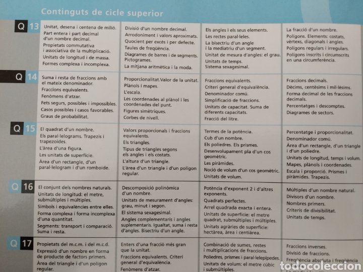 Libros: Cues de matem&agrave;tiques n 14. Nuevo - Foto 2