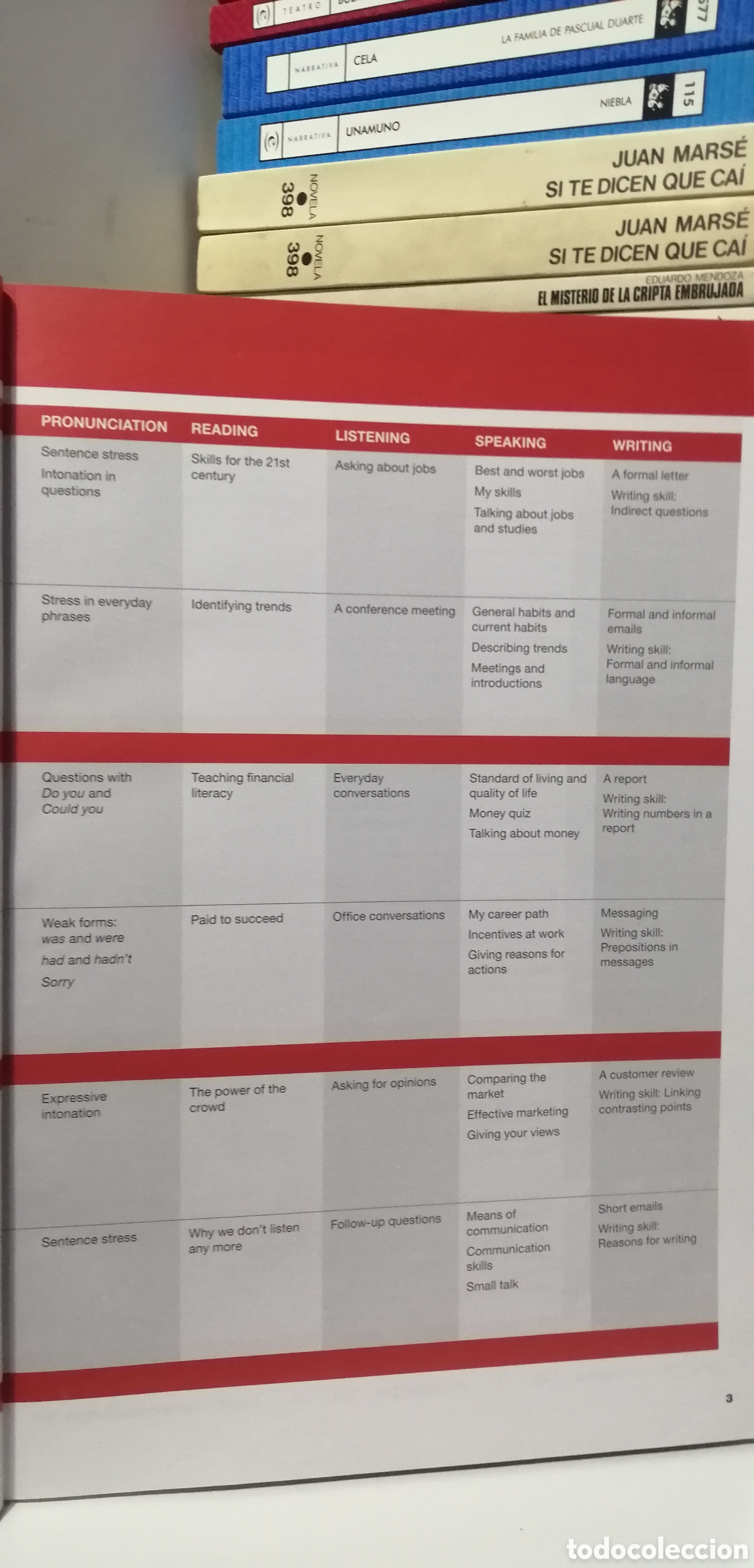 Libros: Keynote Intermediate B1 Students Book Como nuevo! - Foto 7