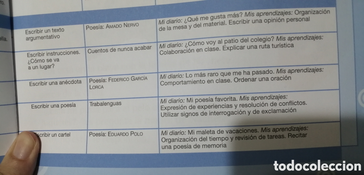 Libros: Nuevo! 1 Primaria Lengua para continuar SM - Foto 6