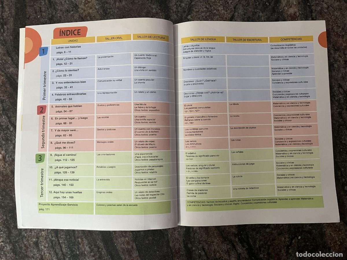 Libros: Lengua 1 Primaria Edebe Pack 3 Tomos - Foto 5