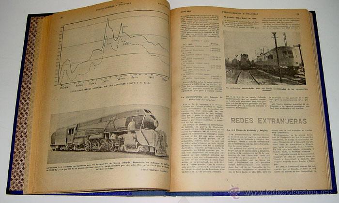 Libros: FERROCARRILES Y TRANVIAS, 1940, LLEVA 9 REVISTAS MENSUALES ENCUADERNADAS DESDE MARZO A DICIEMBRE DE
