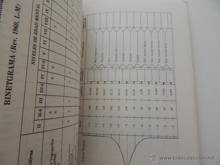 Libros: C&oacute;mo programar en Educaci&oacute;n Especial - Jes&uacute;s Garrido Landivar, 1988 - Foto 8