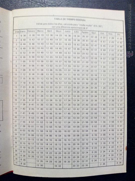 Libros: TABLAS DE CASAS PARA ESPA&Ntilde;A - PUIGGROS  1981. - Foto 5