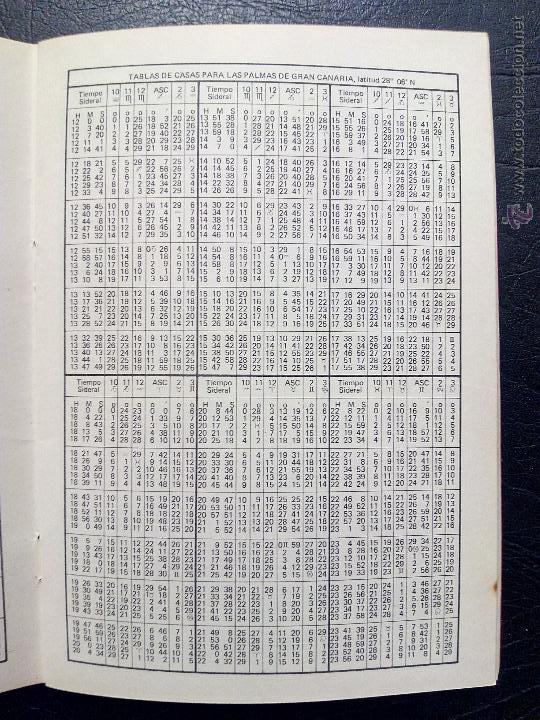 Libros: TABLAS DE CASAS PARA ESPA&Ntilde;A - PUIGGROS  1981. - Foto 6