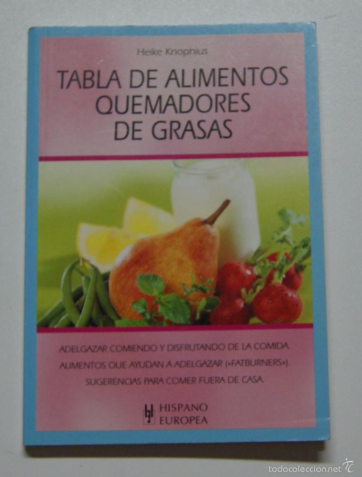 Libros: Tabla de alimentos quemadores de grasas / Heike Knophius - Foto 1