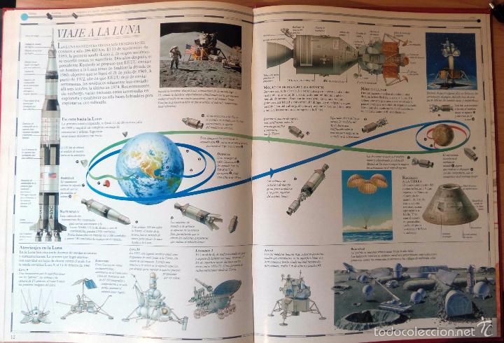 Libros: Atlas Visual: Los Grandes Atlas Visuales - Edici&oacute;n de 1990 - Foto 7