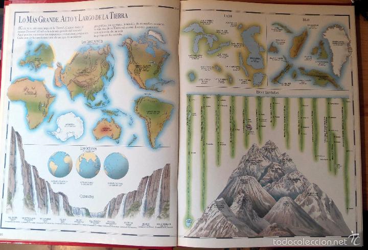 Libros: Atlas Visual: Los Grandes Atlas Visuales - Edici&oacute;n de 1990 - Foto 15