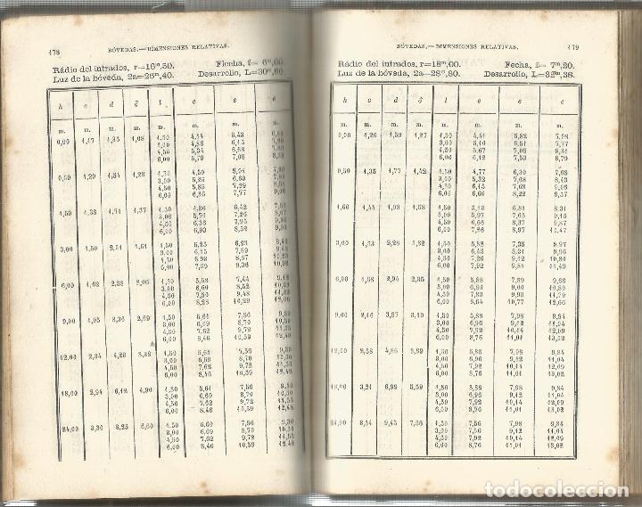 Libros: Formulario del constructor. Tablas, f&oacute;rmulas - DE LA BARCENA, LEONCIO - Foto 3