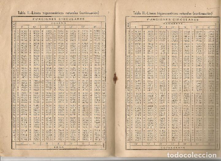 Libros: RENFE.  APENDICES. N&Uacute;MEROS DE USO CORRIENTE.  (P/C9) - Foto 2