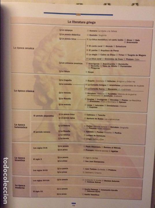 Libros: LENGUA Y LITERATURA (TEM&Aacute;TICA SALVAT) - Foto 8