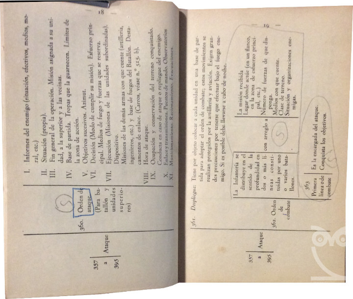 Libros: Apuntes de T&aacute;ctica, Tiro y Armamento - E. Alonso - Foto 6