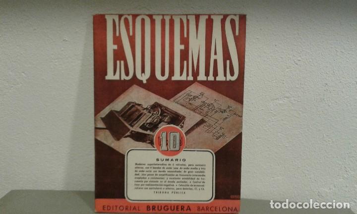 Libros: ESQUEMAS N&ordm; 10 EDIT. BRUGUERA - Foto 1