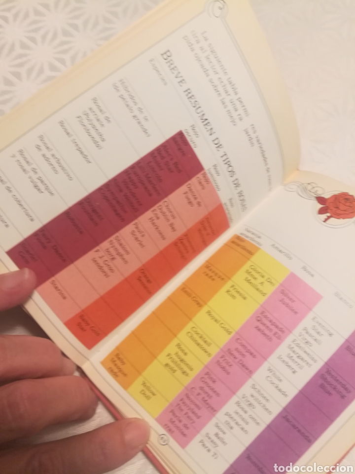 Libros: EL FASCINANTE ENCANTO DE LAS ROSAS - Foto 8