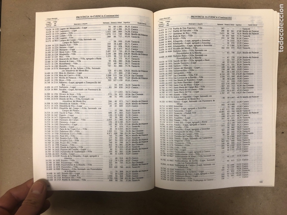 Libros: PUEBLOS DE ESPA&Ntilde;A. NOMENCLATOR COMERCIAL. 1992. - Foto 5