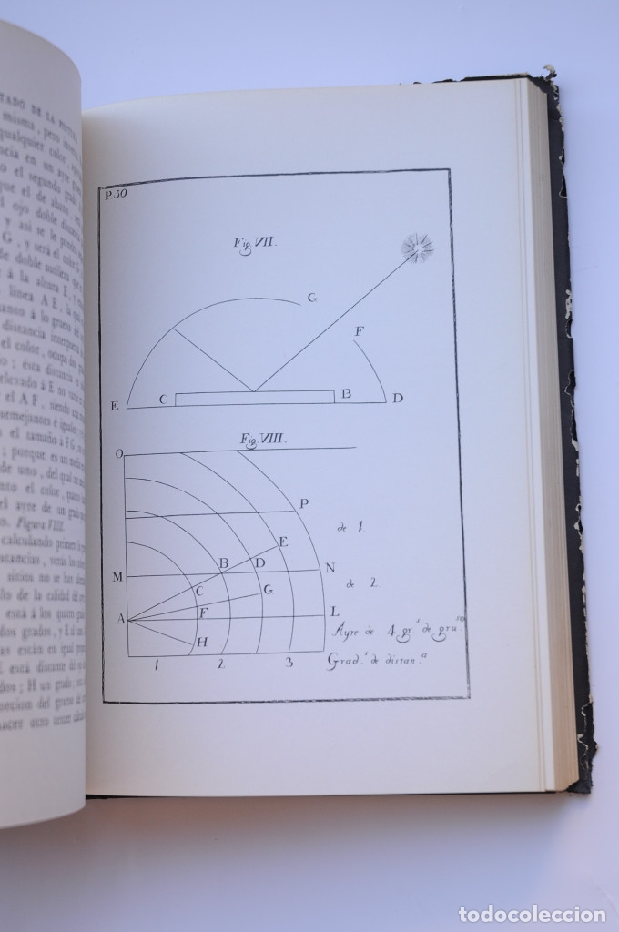 Libros: El Tratado de la pintura - VINCI, Leonardo da - Foto 6