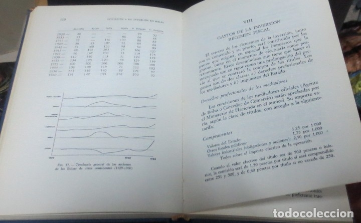 Libros: Iniciaci&oacute;n a la inversi&oacute;n en Bolsa - N&Uacute;&Ntilde;EZ LAGOS, JOS&Eacute; MANUEL - Foto 2