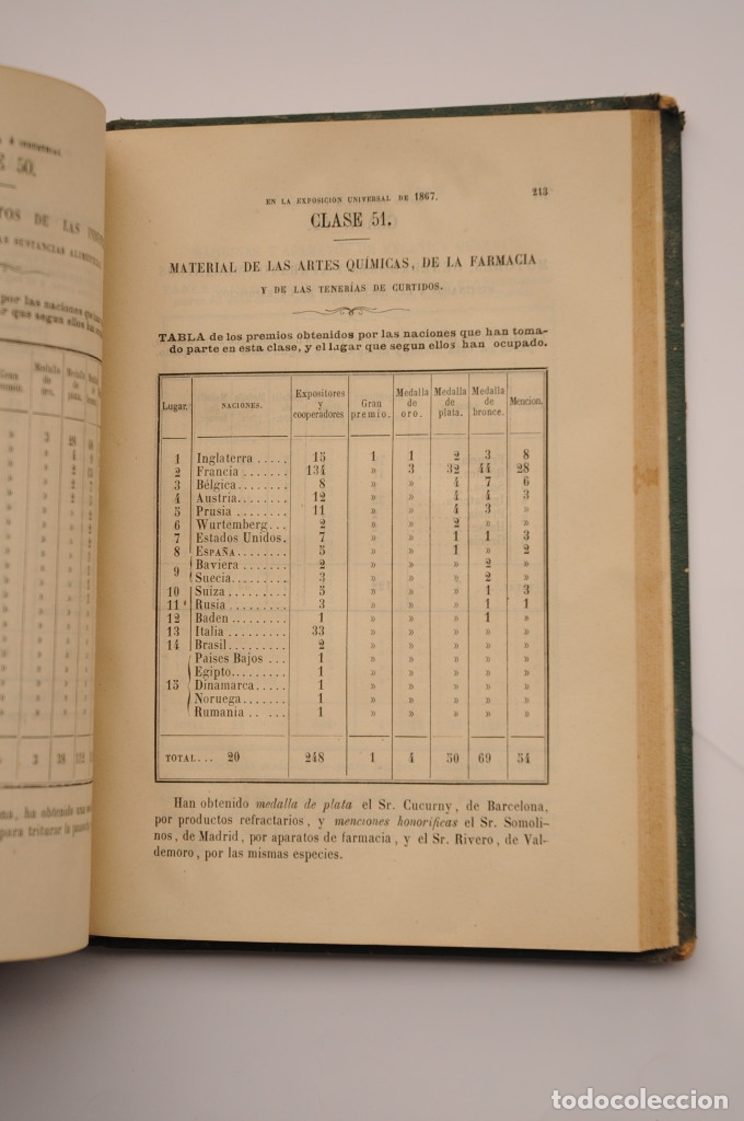 Libros: Exposici&oacute;n Universal de 1867 - AN&Oacute;NIMO - Foto 10