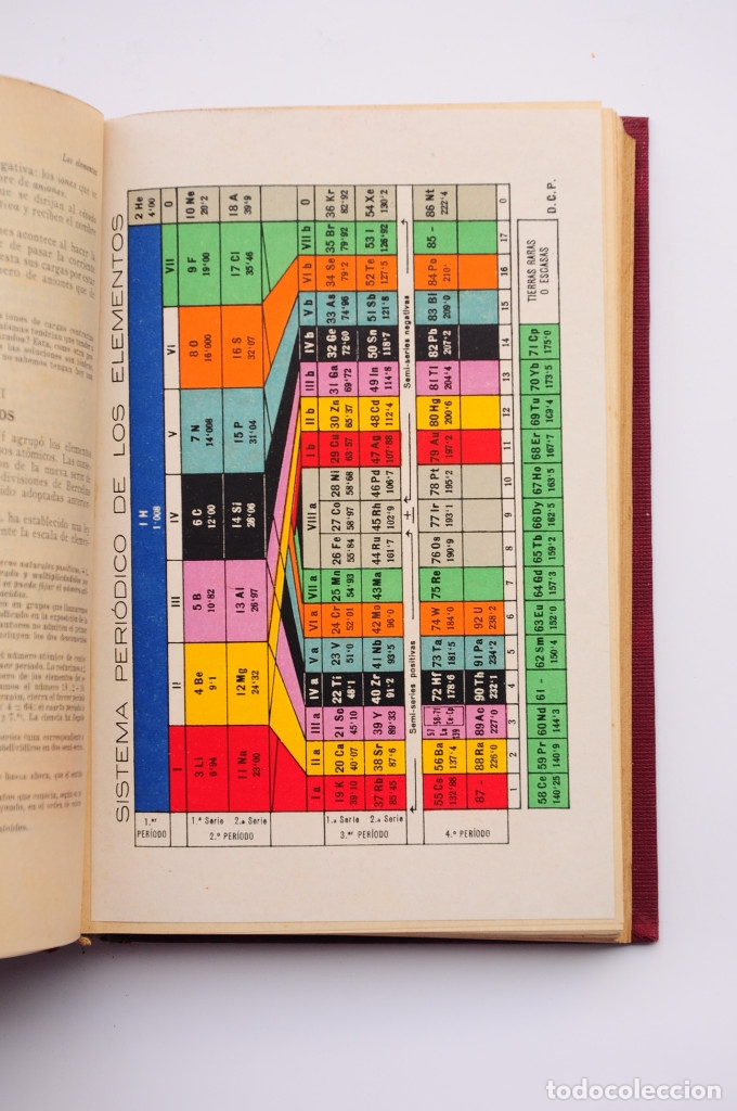 Libros: Elementos de qu&iacute;mica general - PLA DALM&Aacute;U, Jos&eacute; M&ordf; - Foto 5