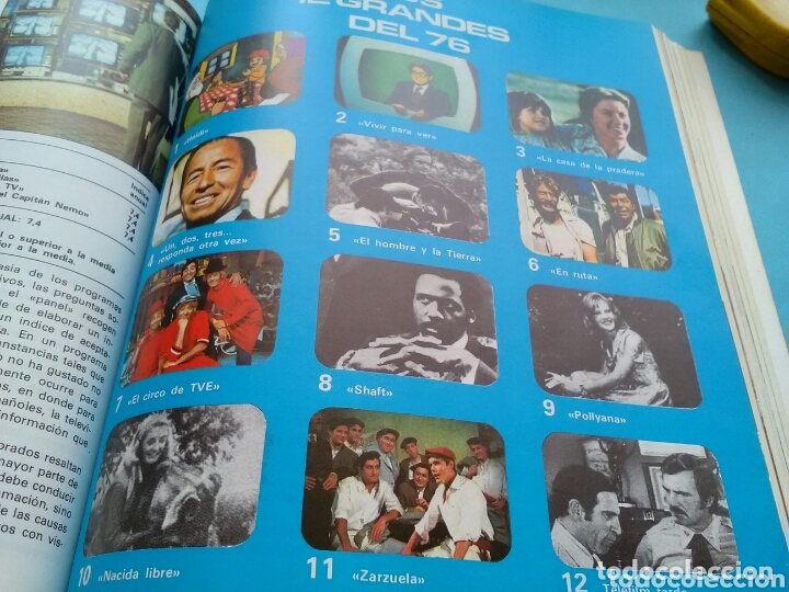 Libros: RTVE 1976/ 280 pp - Foto 2