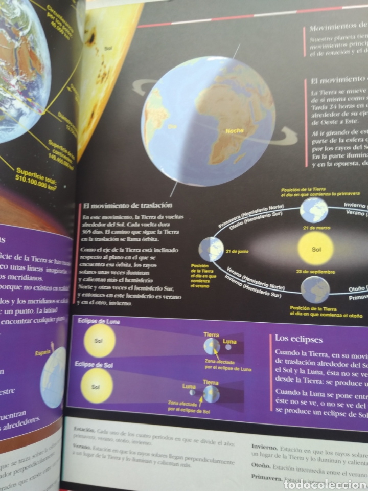 Libros: ATLAS DE PRIMARIA/SANTILLANA - Foto 3