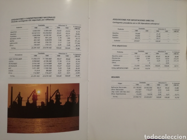 Libros: Memoria Campsa 1986 - Foto 2