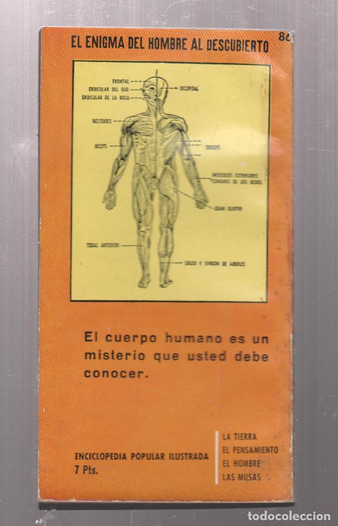 Libros: &iquest; QUE ES EL HOMBRE ?- DR.PROMETEO MADARNAS - Foto 2