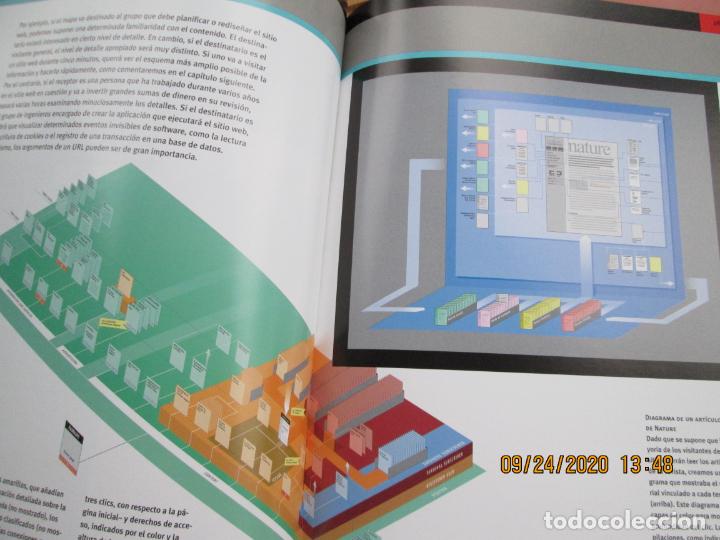 Libros: MAPAS DE SITIOS WEB - PAUL KAHN Y KRZYSZTOF LENK - INDEX BOOK - Foto 4
