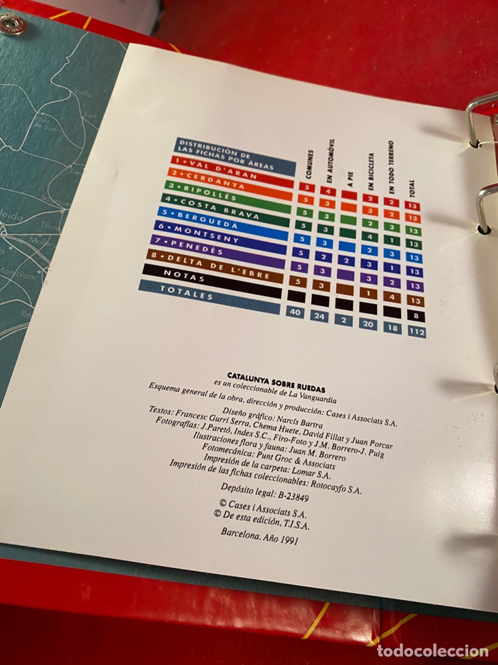 Libros: Catalunya sobre Ruedas - Foto 4