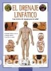 Libri di seconda mano: EL DRENAJE LINF&Aacute;TICO. Una t&eacute;cnica de masaje para la salud - PERINA, LINDA